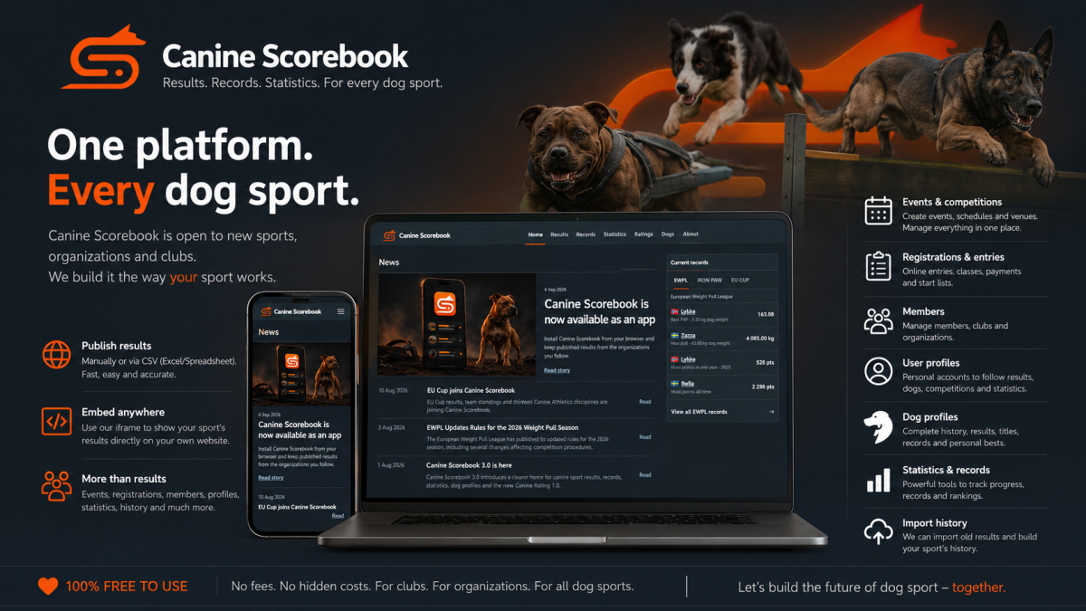 Canine Scorebook Is Open to New Sports, Clubs and Organizations
